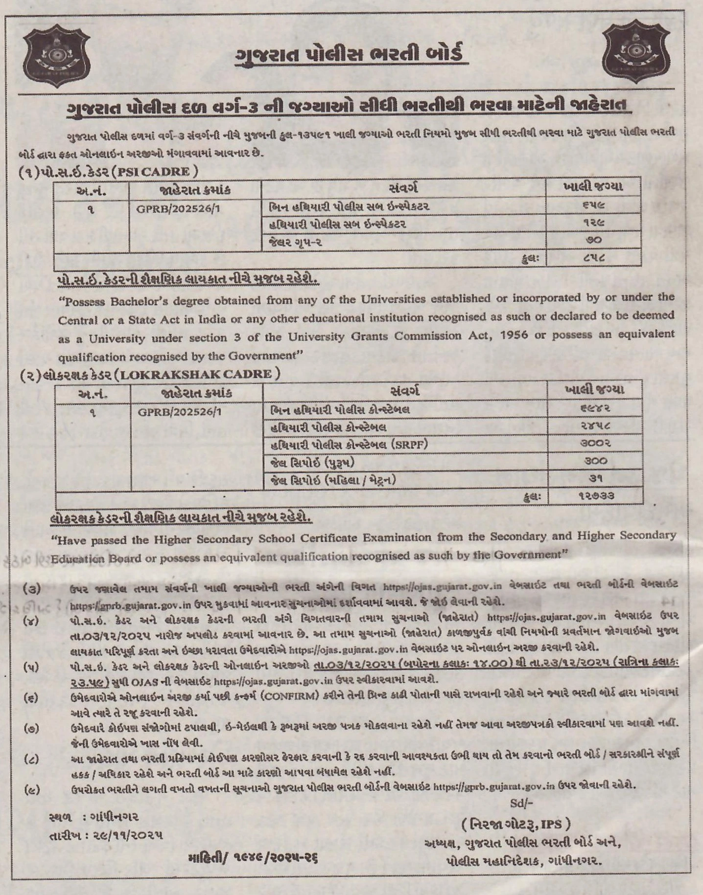 Gujarat Police 2025 Advertisement Image